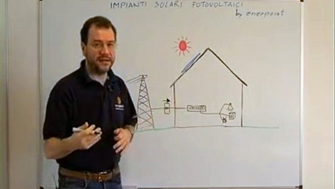 Come funziona un impianto fotovoltaico