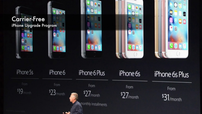 Should You Upgrade?! The new iPhone 6s & 6s Plus Announced