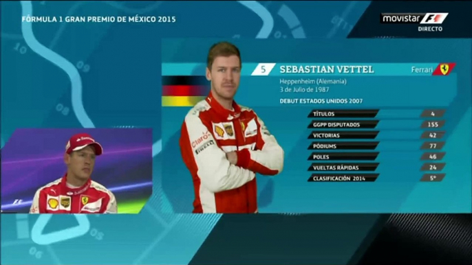 F1 2015 Mexico GP Drivers Press conference After Qualifying 31-10-2015
