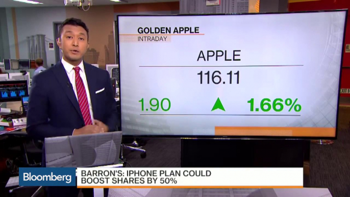 Alibaba, Apple, SuperValu: Stock Market Movers