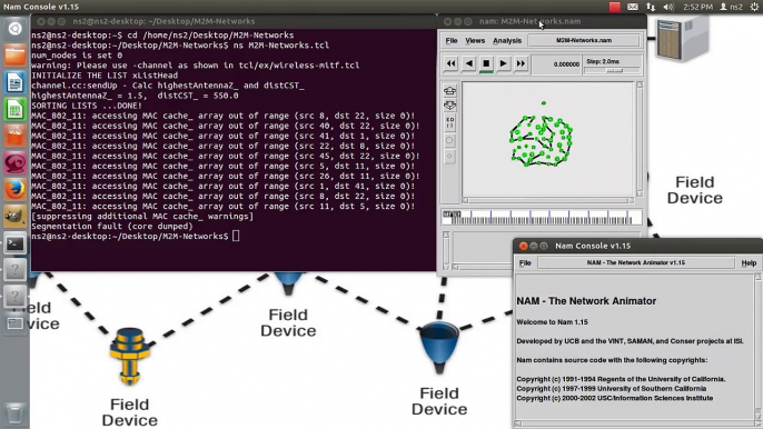 Machine to Machine Networks project output - Network simulator2 projects