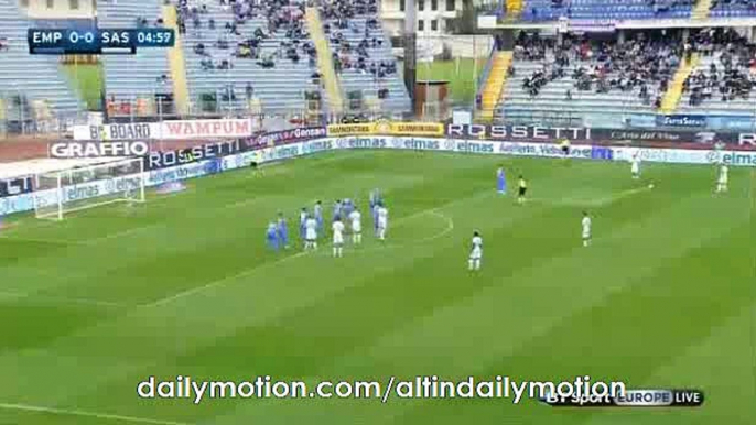 Domenico Berardi Amazing Free Kick Chance - Empoli vs Sassuolo - Serie A - 04.10.2015