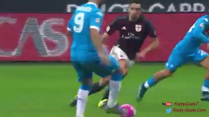 AC Milan vs Napoli 0-4 All Goals & Highlights (Serie A 2015)