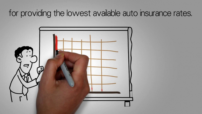 Car Insurance Quotes Arizona -Compare Best Rates Now