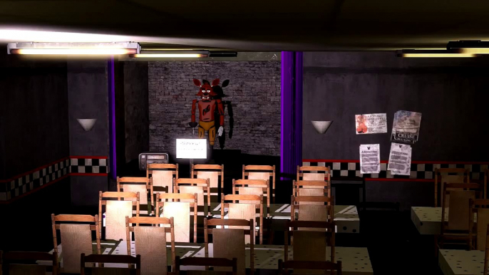 [SFM FNAF] When Foxys song comes :3