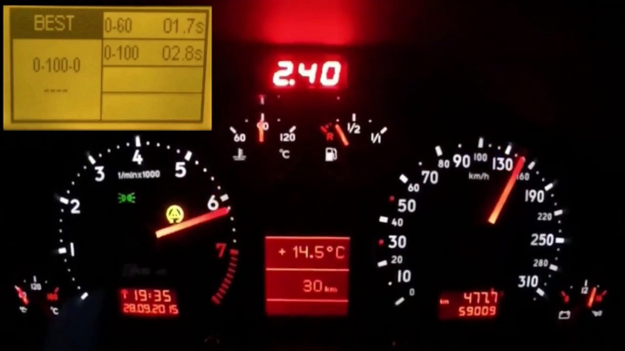 Audi RS4 Biturbo Acceleration 0-310 & Brutal Sound