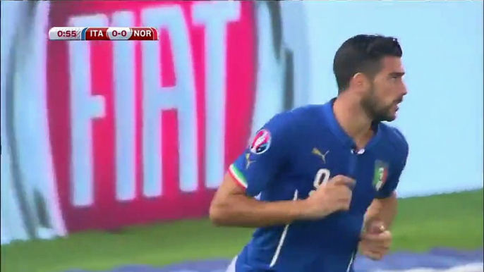 VIDEO Italy 2 – 1 Norway (Euro Qualifiers) Highlights