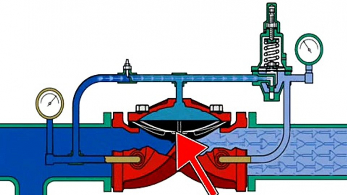 TYCO. PRV-1 Pressure Regulating Valve