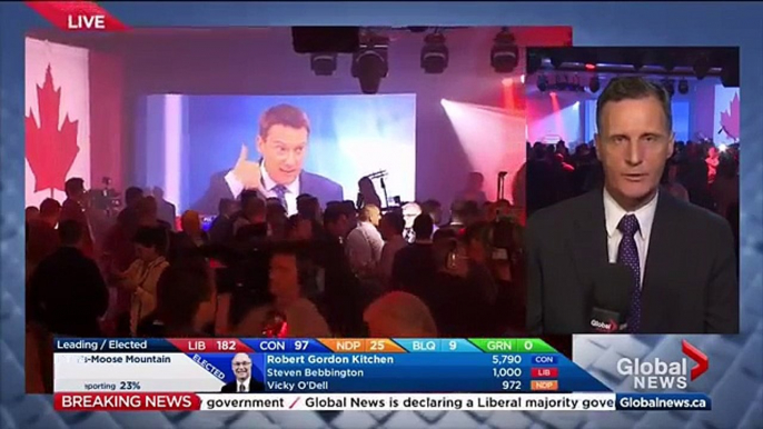 Federal Election 2015: Global News projects Liberal majority