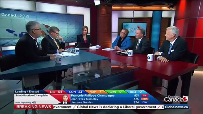 Federal Election 2015: Global Newss political panel discusses projected Liberal win