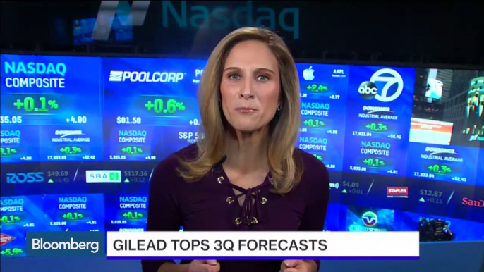 Gilead Sciences, Panera Bread, Apple: Stock Market Movers