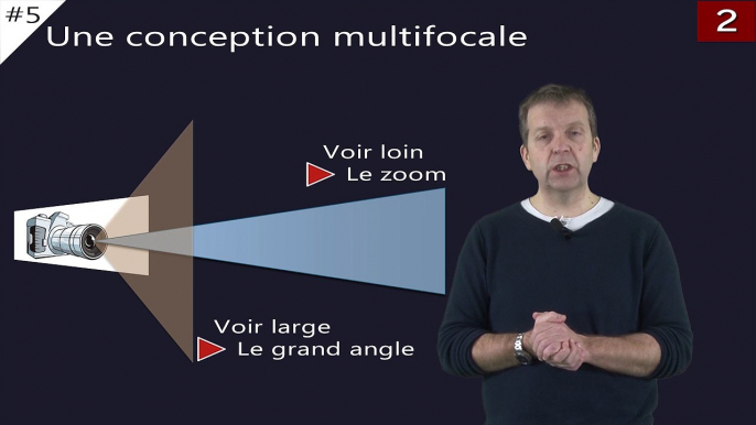 Cours 1 Module 2 - Invariants (4/4)