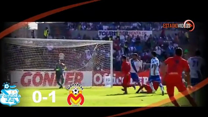 Puebla vs Morelia 1-3 Goles y Resumen Jornada 12 Apertura 2015 Liga MX