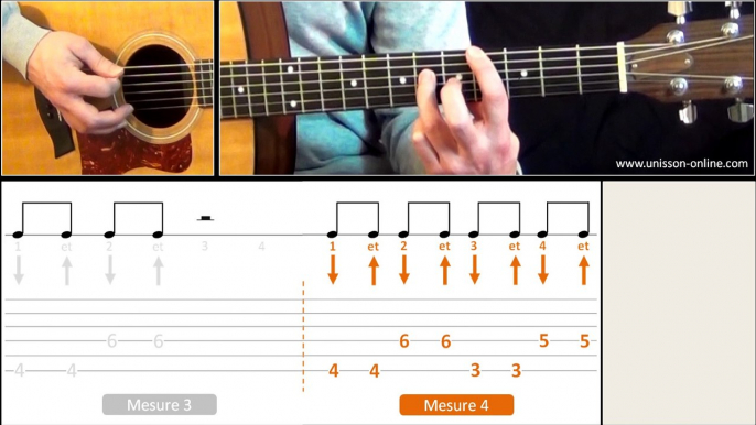 Jouer Master Blaster (Stevie Wonder) - Cours guitare. Tuto + Tab