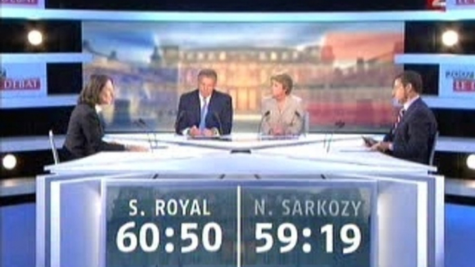 Débat Royal / Sarkozy Partie 8/9