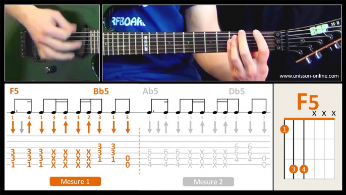 Jouer Smells like teen spirit (Nirvana) - Cours guitare. Tuto + Tab