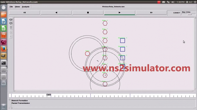 Pore Networks  using Ns2 Projects - NS2 Simulator Projects