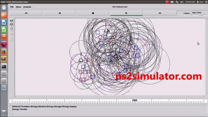 V2G Network using NS2 Simulation - NS2 simulator Projects