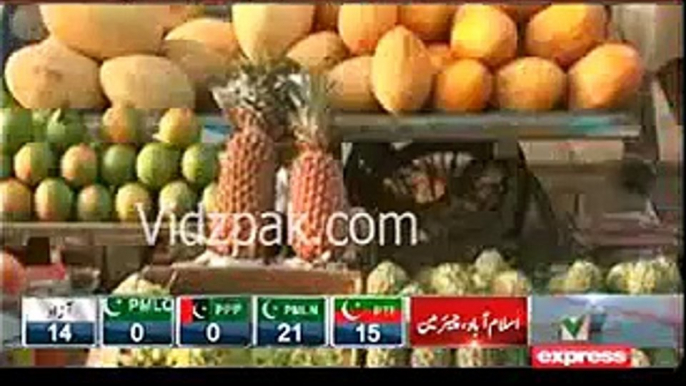 PMLN Government Raises Prices of 350 Imported Items On IMF Instructions