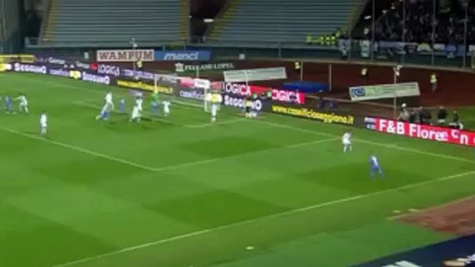 Empoli vs Lazio 1-0 (Lorenzo Tonelli) Live Hd All Goals Highlightt Serie A