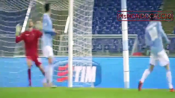 Lazio vs Udinese 2-1 2015 ►Highlights All Goals ( Coppa Italia )