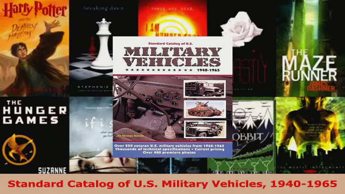 Read  Standard Catalog of US Military Vehicles 19401965 EBooks Online