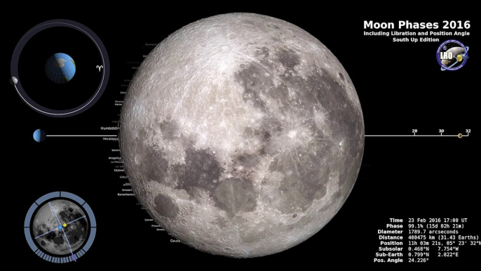 Toutes les phases de la lune en 2016 résumées en une vidéo