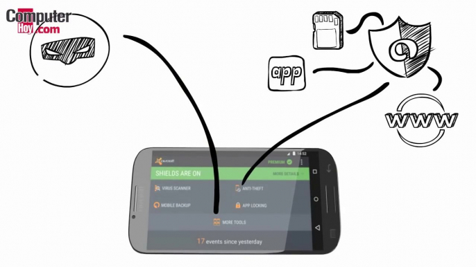 Top 5 mejores antivirus Android para móvil o tablet