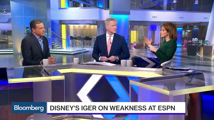 Disney CEO Bob Iger Says Market Overreacted to ESPN Losses