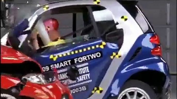 Mercedes C vs smart fortwo Crash test compatibilità IIHS, Sicurauto.it