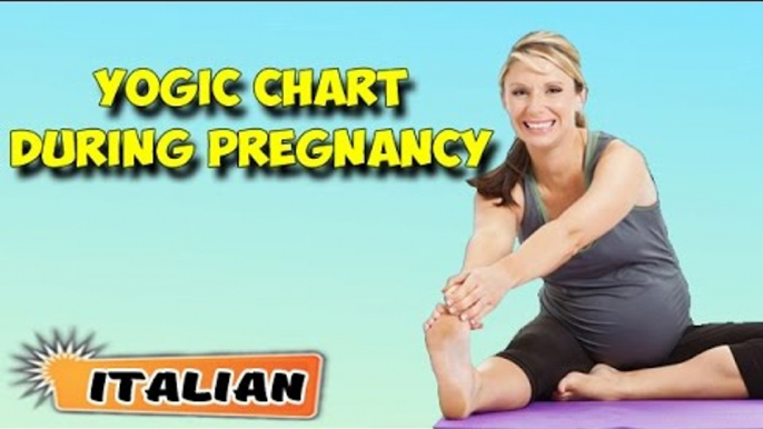 Yoga durante la gravidanza | Yoga During Pregnancy | Yogic Chart & Benefits of Asana in Italian