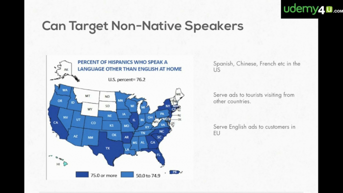 010 Language Targeting