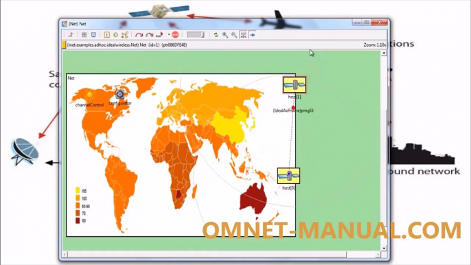 Ad Hoc Network Projects Using OMNeT++ Simulator output