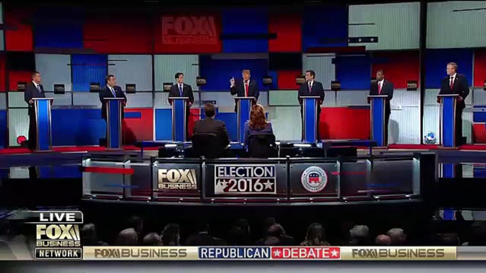 FULL 6th GOP Debate [Part 10 of 12], Fox Business MAIN Republican Presidential Debate 1-14-2016 #GOPDebate