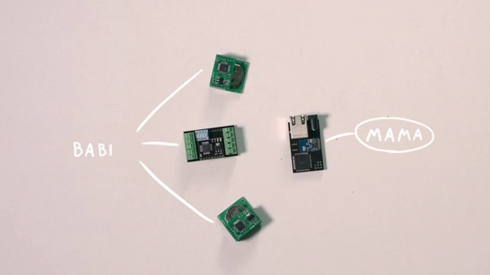 Controladores inalámbricos para crear un hogar inteligente