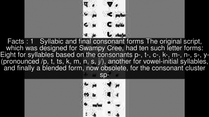 Syllabic and final consonant forms of Canadian Aboriginal syllabics Top 5 Facts