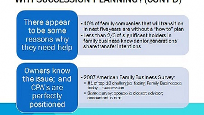 Week 7 -Exit & Succession Planning