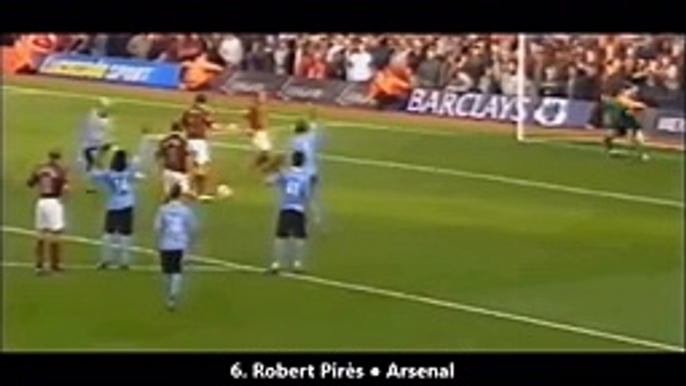 Top 10 Missed Penalties in football history