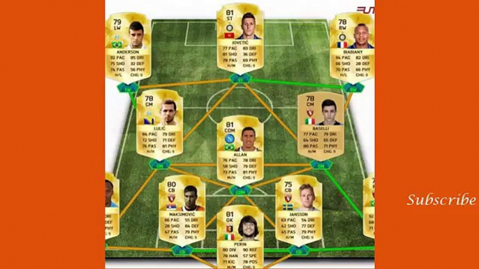 Fifa Ultimate Team Millionaire Guide