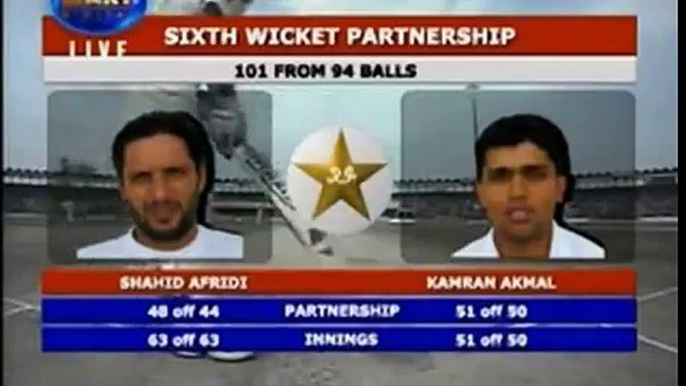 Shahid Afridi hitting four sixes on Four Balls to Harbhajan sing