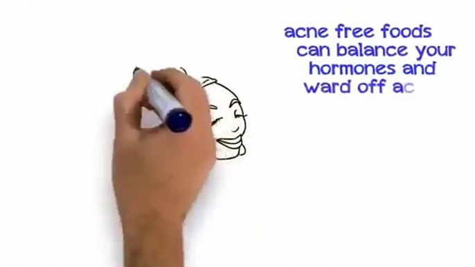 Acne No More|Home remedies for acne|How to get clear skin|Get rid of acne scars|Acne treatment