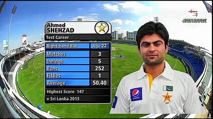 Fastest Chase in the history of Test Cricket by Pakistan