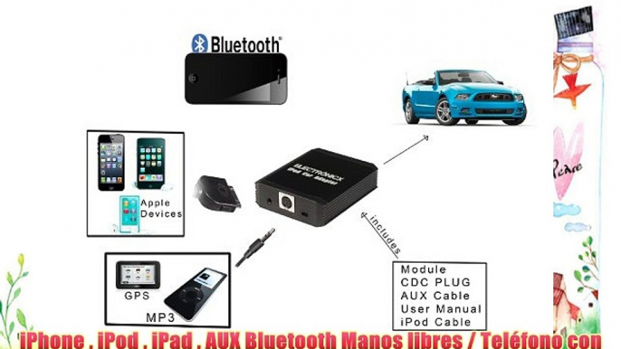 iPhone  iPod  iPad  AUX Bluetooth Manos libres / Teléfono con altavoz Adaptador Interface para