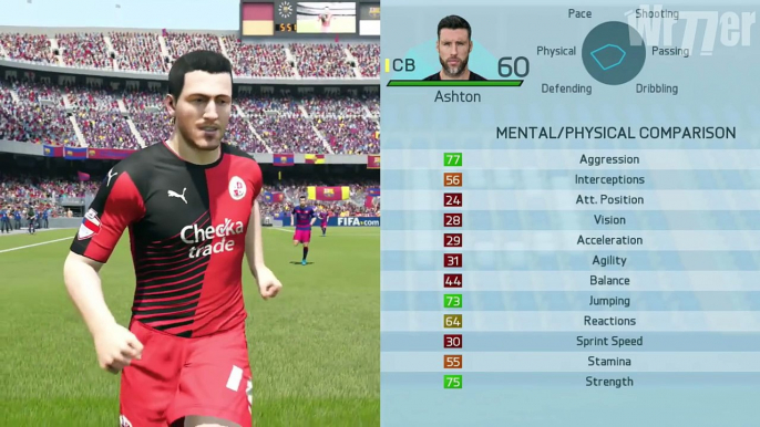 FIFA 16 Speed Test | Slowest Players In FIFA 16