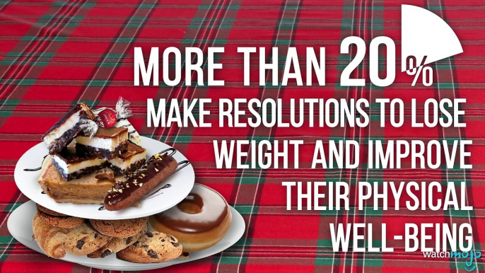 Your New Years Resolutions Will FAIL: By The Numbers