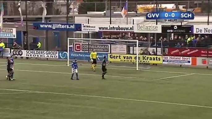 Samenvatting GVVV - Scheveningen (720p Full HD)