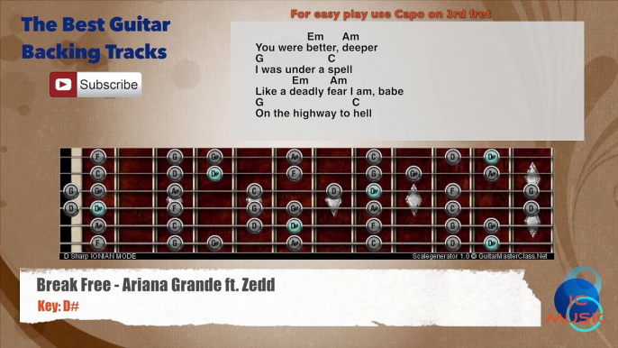 Break Free - Ariana Grande Ft Zedd Guitar Backing Track scale, chords and lyrics