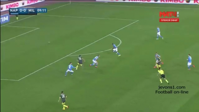 Napoli vs AC Milan 1-1 Highlights HD Serie A 22.02.2016