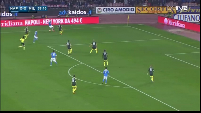 Napoli 1-1 AC Milan HD - All Goals and Highlights 22.01.2016 HD