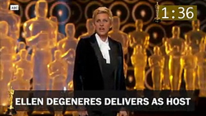 2016 Oscars in 2 minutes